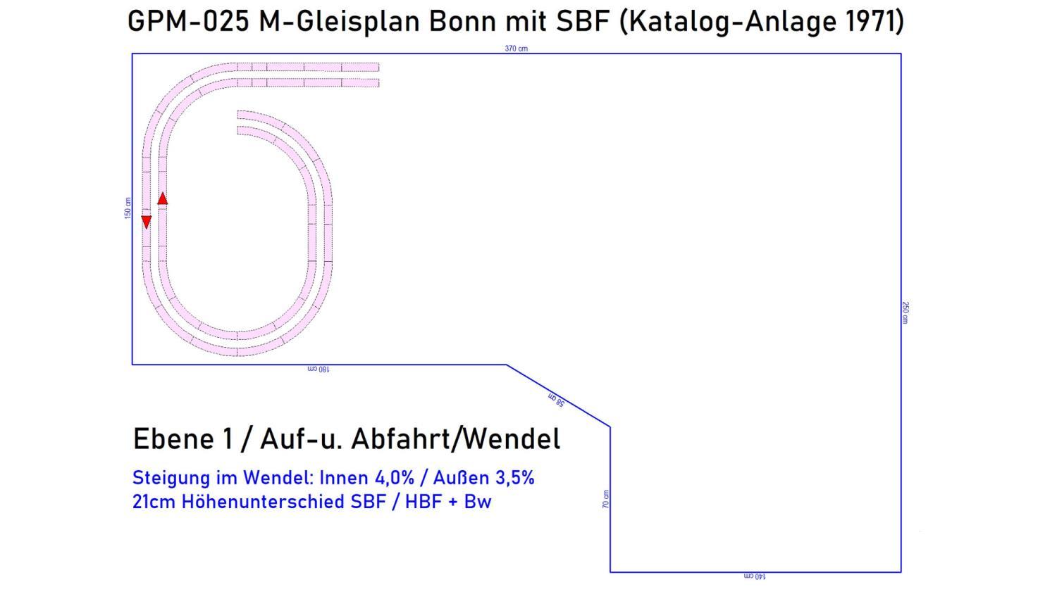GPM-025 M-Gleisplan Bonn mit SBF (150x370x250)